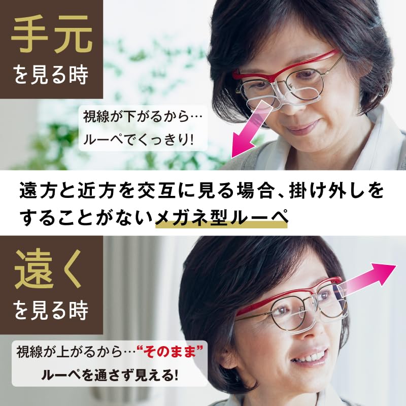 CHARMANT Eyeglass Magnifier for Seeing Near and Far Objects Simultaneously, No Need To Take It Off, Can Be Worn Over Eyeglasses (Includes Two