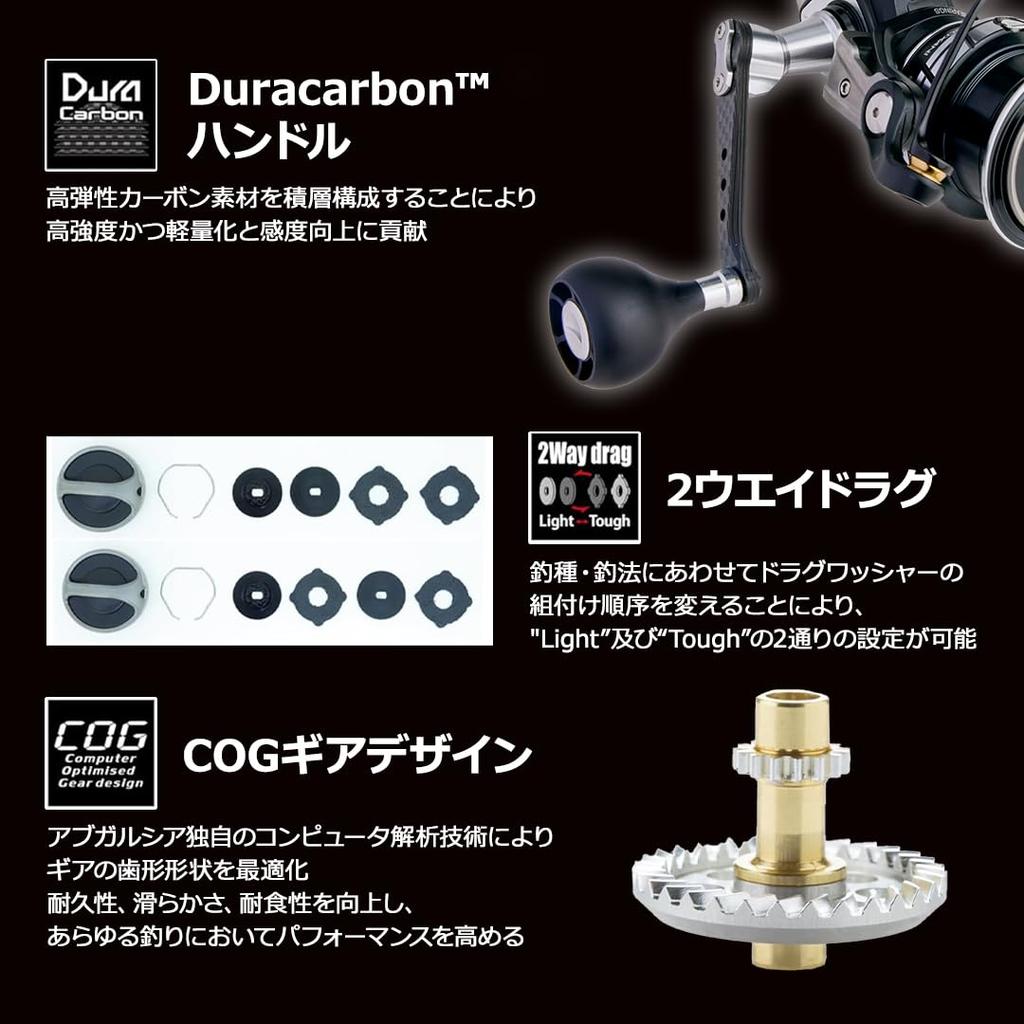 Abu Garcia Roxani SP 3000SH Spinning Reel (2024 Model)