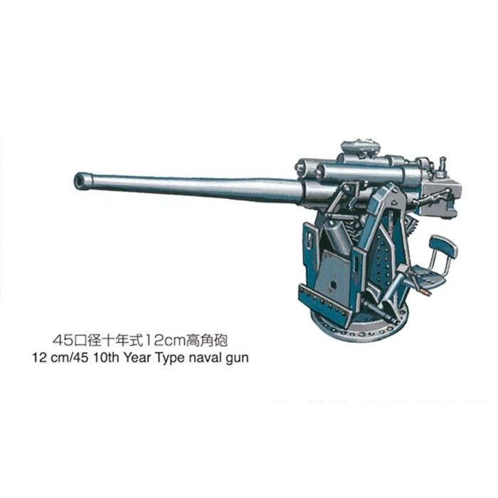 Fine Molds 1/700 Nano Dread Series Japanese Navy 12cm/8cm Single High-Angle Guns Plastic Model Parts WA45 (Gray)