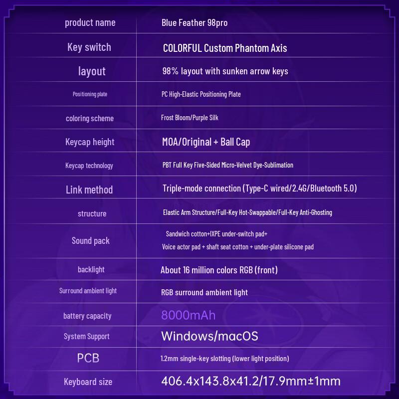 Colorful Hidden Princess Series Customizable Keyboards