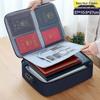 Large Capacity Multifunctional Lockable Document Bag for Family and Passport Storage