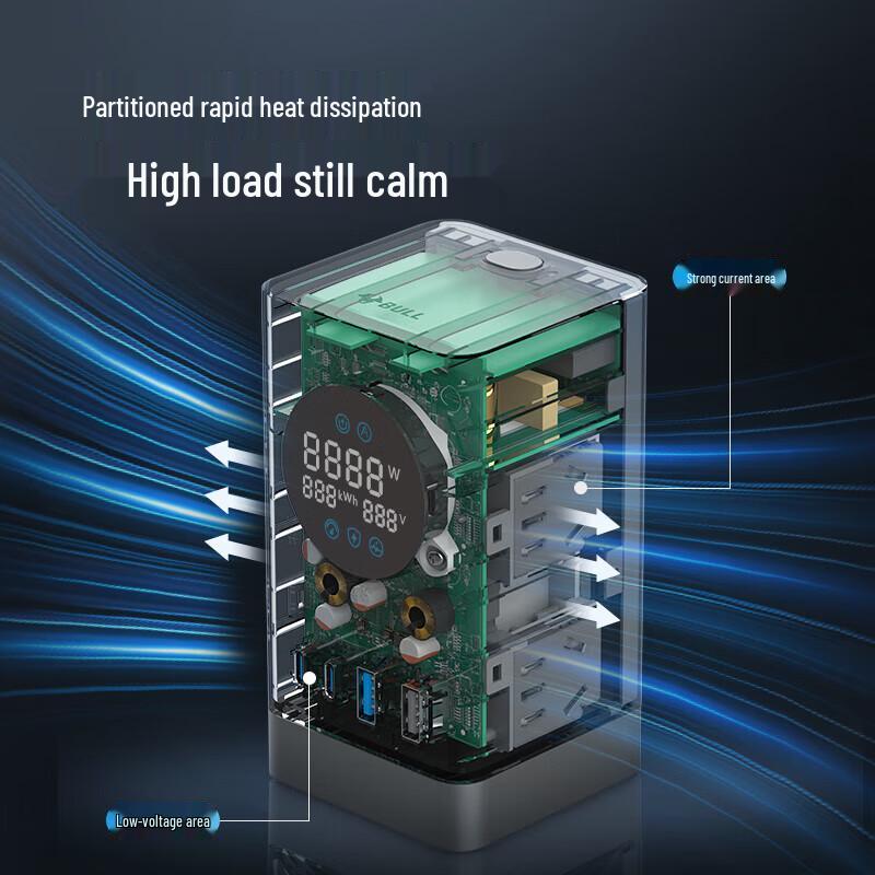 BULL Smart Digital Display Gaming GaN 35W Fast Charging Vertical Power Strip