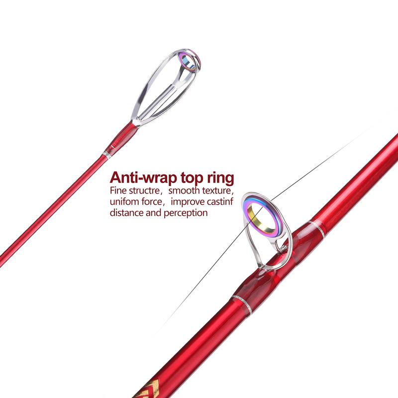 Fishing Rod Lightweight Portable Spinning and Casting Fishing Pole with Cork Handle New for 2019