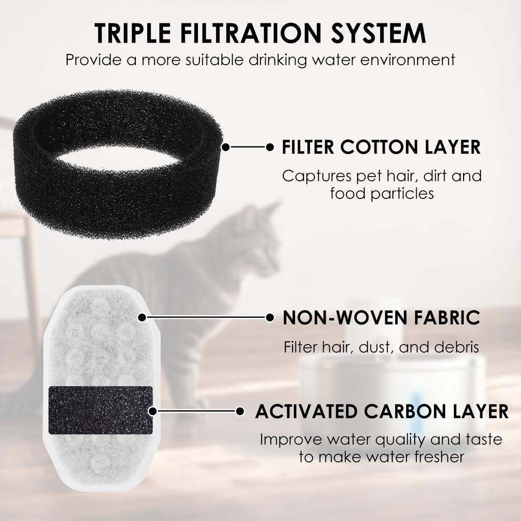 32Pcs Replacement Activated Carbon Filter Cat Dog Water Fountain Stainless Steel Dispenser Feeders Pet Dispenser Filtration