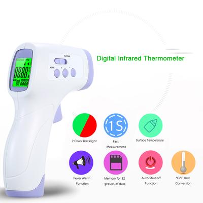 Digitales Infrarot-Thermometer, LCD-Hintergrundbeleuchtung, berührungsloses IR-Stirn-Ohr-Thermometer, Körper