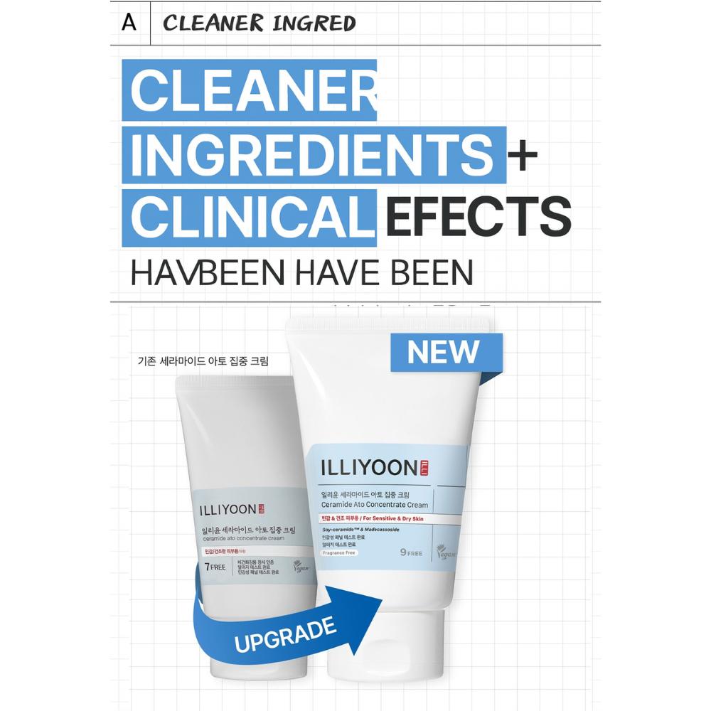 ILLIYOON Ceramide Ato Lotion 350ml, 508ml/ Ato Koncentrovaný krém 200ml, 500ml