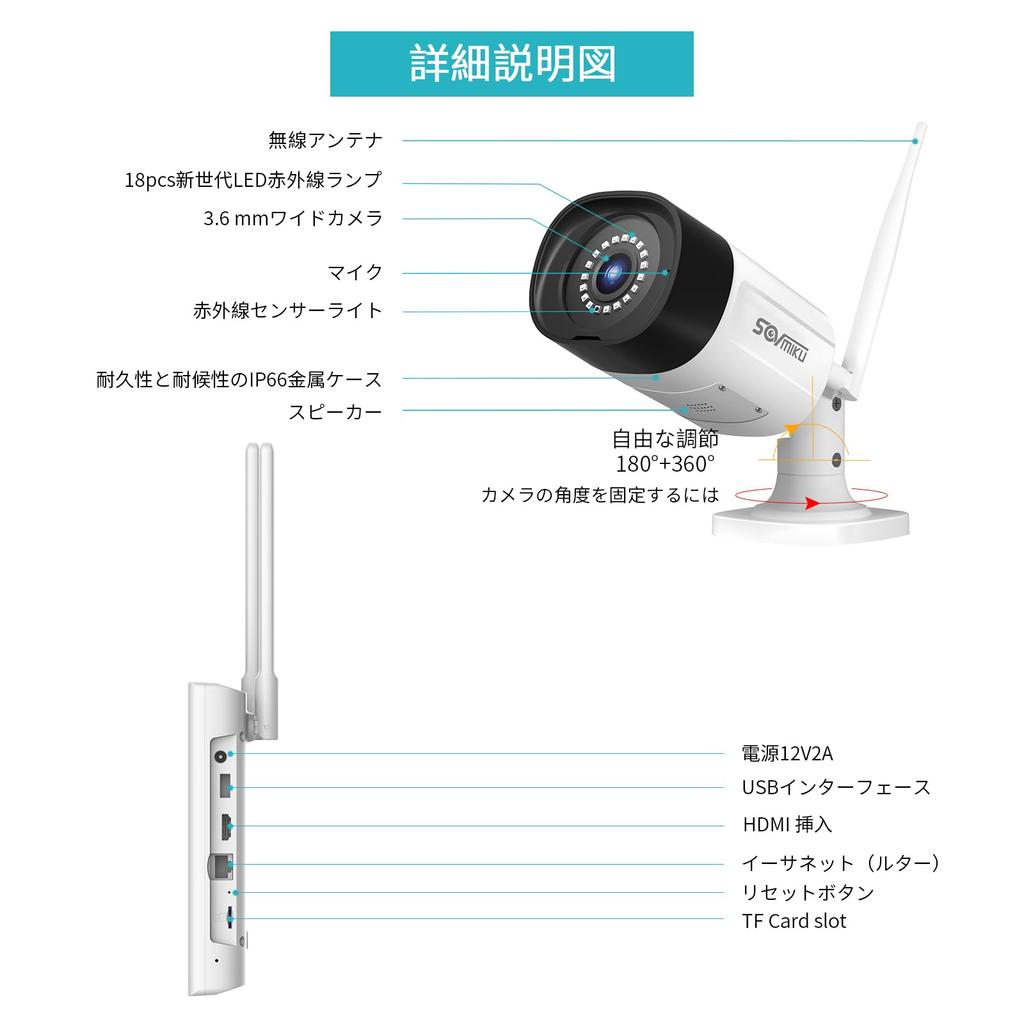 Sovmiku Wireless Security Camera with Audio and 1TB 5MP Wireless Camera Set and 1TB Expandable to 10 IP66 AI Motion Security 5MP and 1TB Two-Way