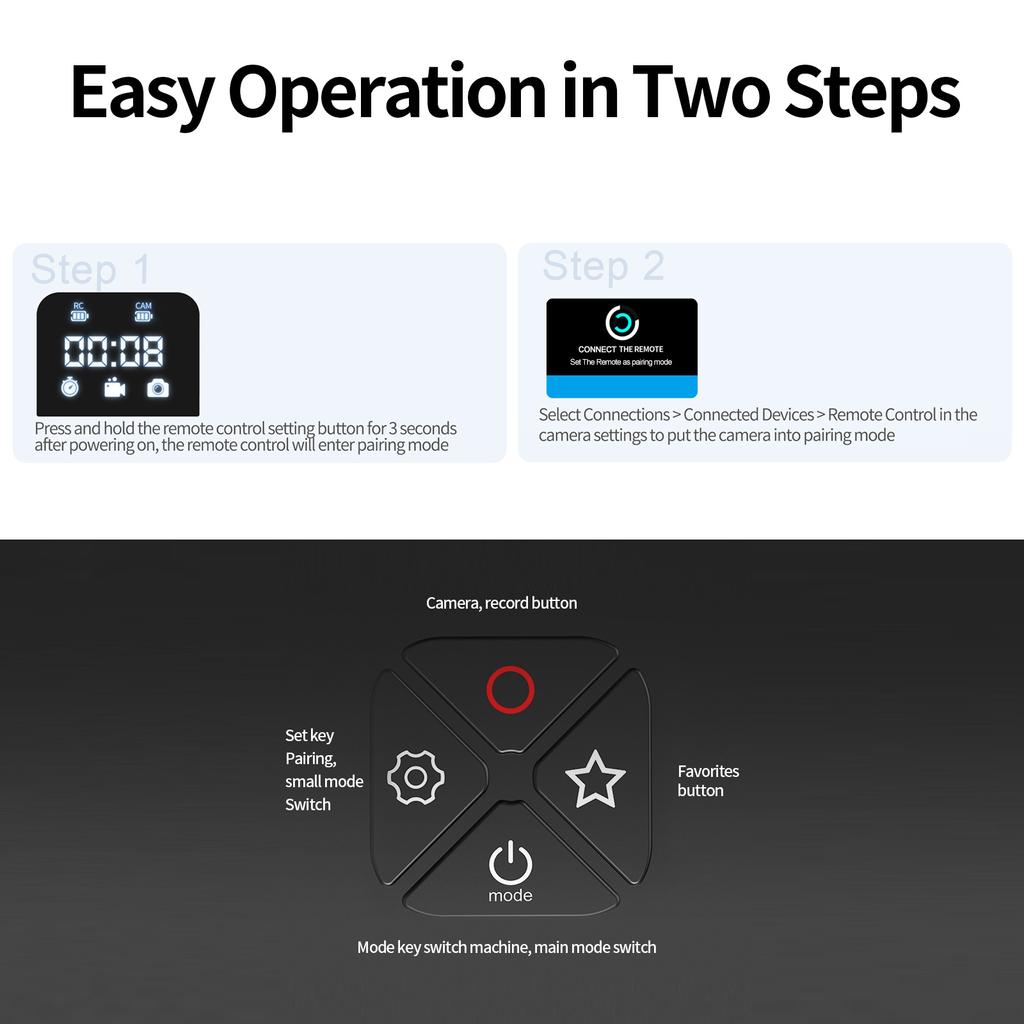 TELESIN GP-RMT-T10 Wodoodporny inteligentny bezprzewodowy pilot zdalnego sterowania BT z wyświetlaczem LED 80 metrów