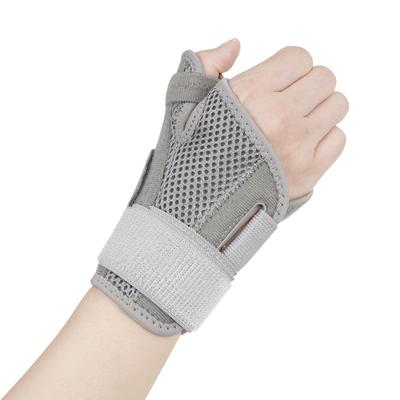 Broken Thumb Wrist Brace Sprained Wrist Fixator Female Tendon Sheath Joint Protective Sleeve Recovery Brace