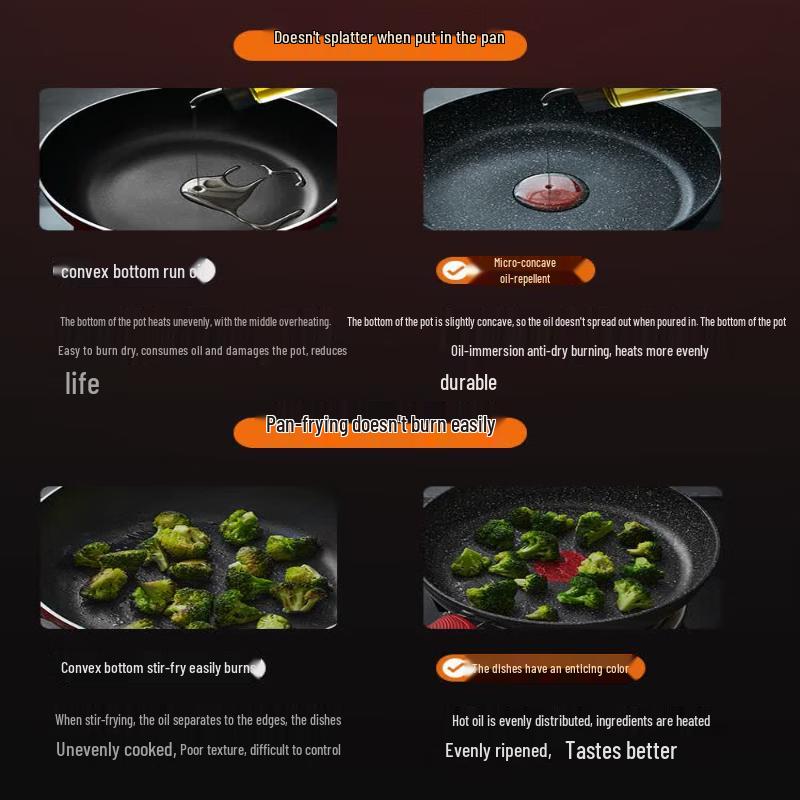 Supor Star Stone Non-stick Frying Pan with Lid