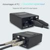 Stage and Studio In Ear Monitors Amplifier with Monos/Stereo Mixing Capabilities Simple User Interfaces for Artists