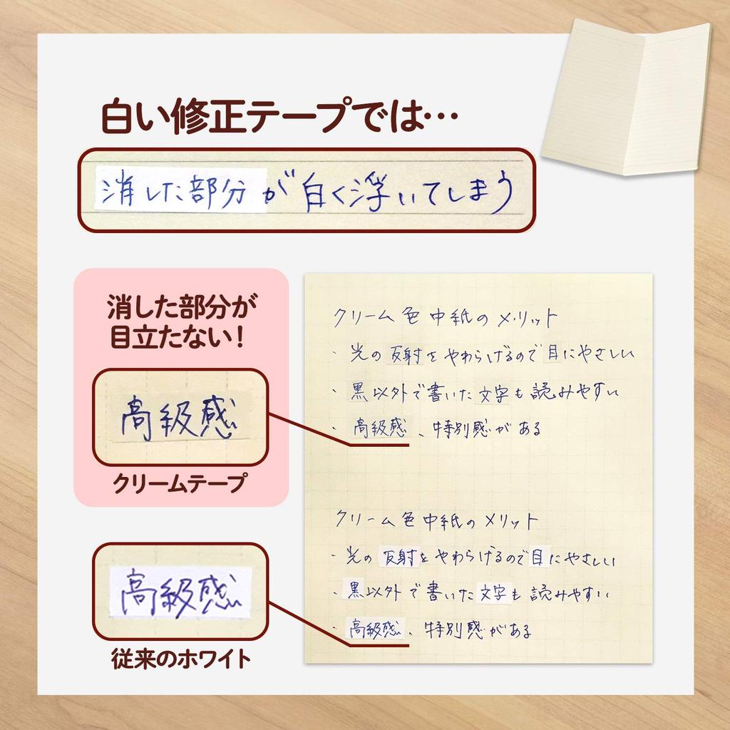 Plus Whiter Petit Cream Correction Narrow X 2 Tape, Width, 2.5mm, WH-812Y, 51-641,