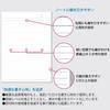 KOKUYO Campus A4 30 Notebook, Size, Ruled, Sheets, 10-pack (No. 203AX10)