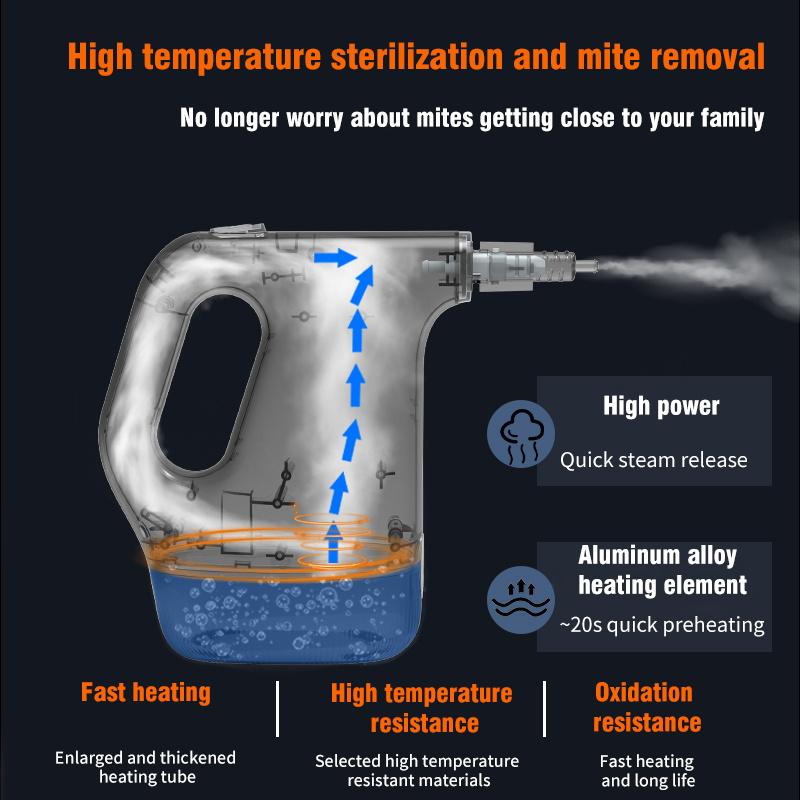 1200W Steam Cleaner, High Temperature Steam Cleaner, Suitable for Cleanable Areas Kitchens, Bathrooms, Sofas, Car EU/US Plug