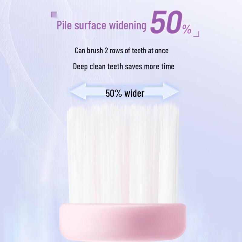 Shuke Wide-Head Soft Toothbrushes (3-Pack)