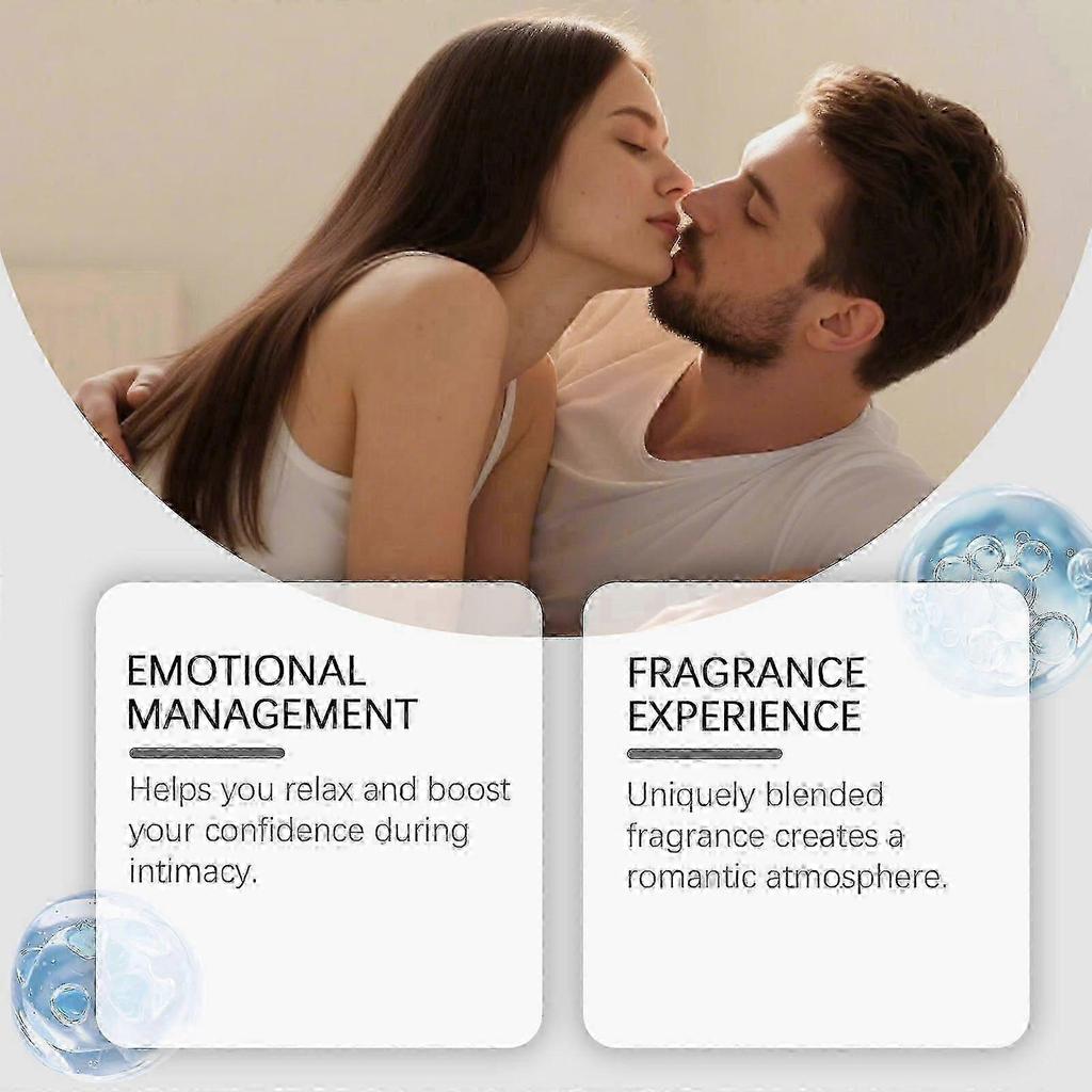 New model Men's Care Spray, With A Gentle Formula, Provides Comfortable Care And Daily Nourishment. It Boosts Men's Vitality And Is Portable