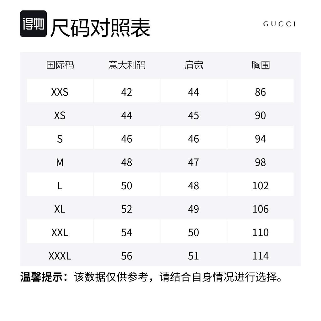 GUCCI Jackets & Coats Men's Dark Blue 787872-XJHEJ-4804