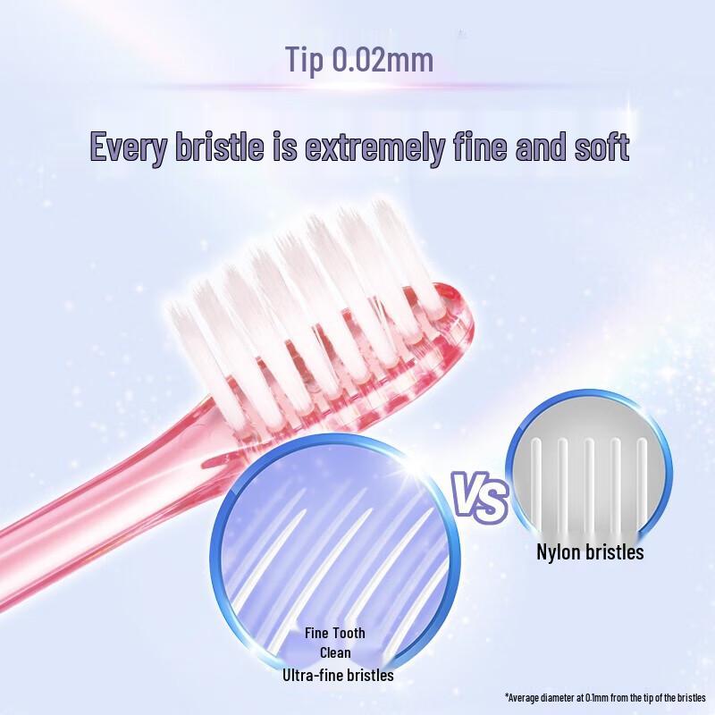 Lion Fine Tooth Clean Soft Toothbrush