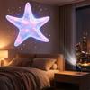 مصابيح LED – مصابيح LED ليلية