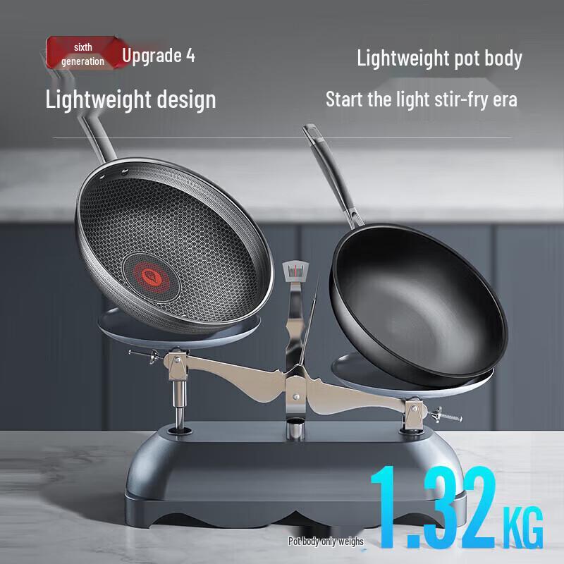 KBH 6th Gen Honeycomb Non-Stick Frying Pan