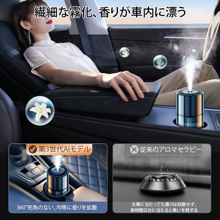 Car , , Aroma , Car Air Purification, , , Negative Ion Generator,