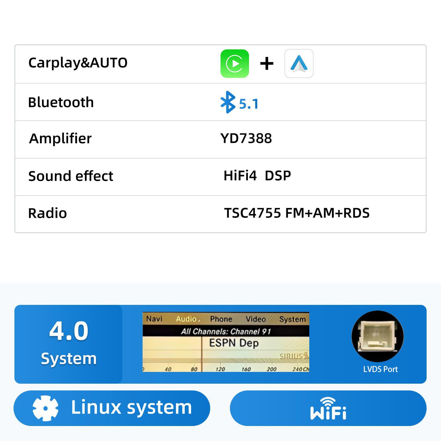 

12.3 Car Central Control Navigation and Reversing Image Player for Mercedes-Benz C-Class W204 (Linux Compatible) 12.3 inch NTG 4.0