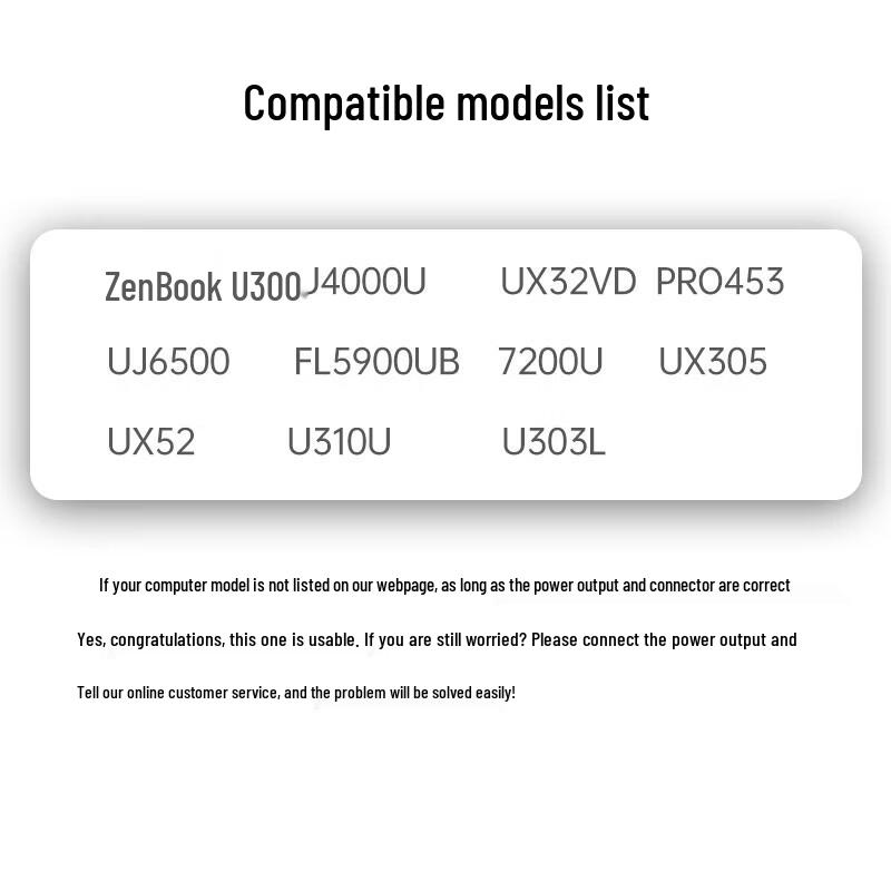 Llano 65W Type-C Portable Laptop Charger