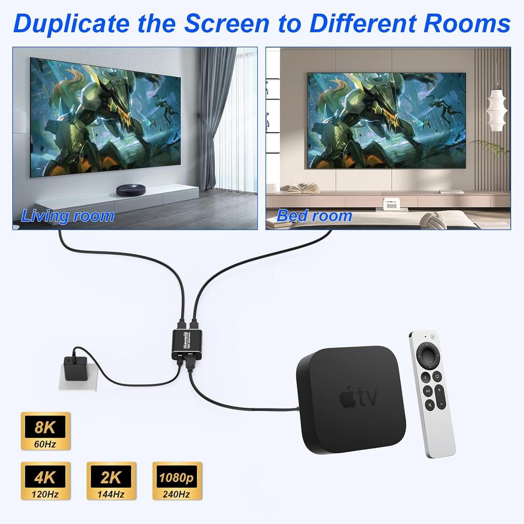 8K@60Hz HDMI Splitter 1x2 4:4:4, 48 Gbps, HDMI 2.1 Splitter 1 in 2 out with Auto, Copy, Adaptive EDID Mode, 4K 120Hz HDMI Duplicator, Dynamic HDR &