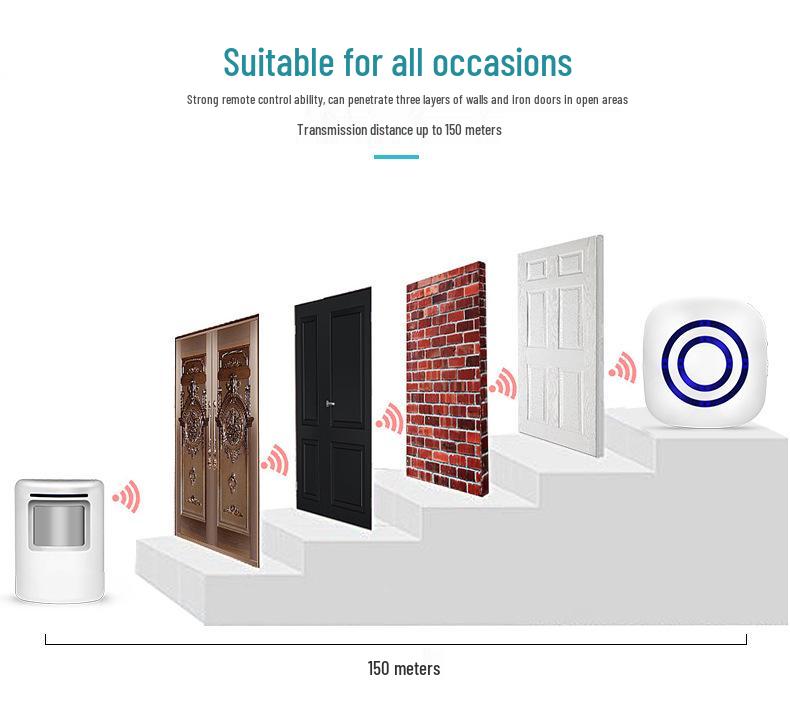 Smart Home Human Body Induction Doorbell Alarm