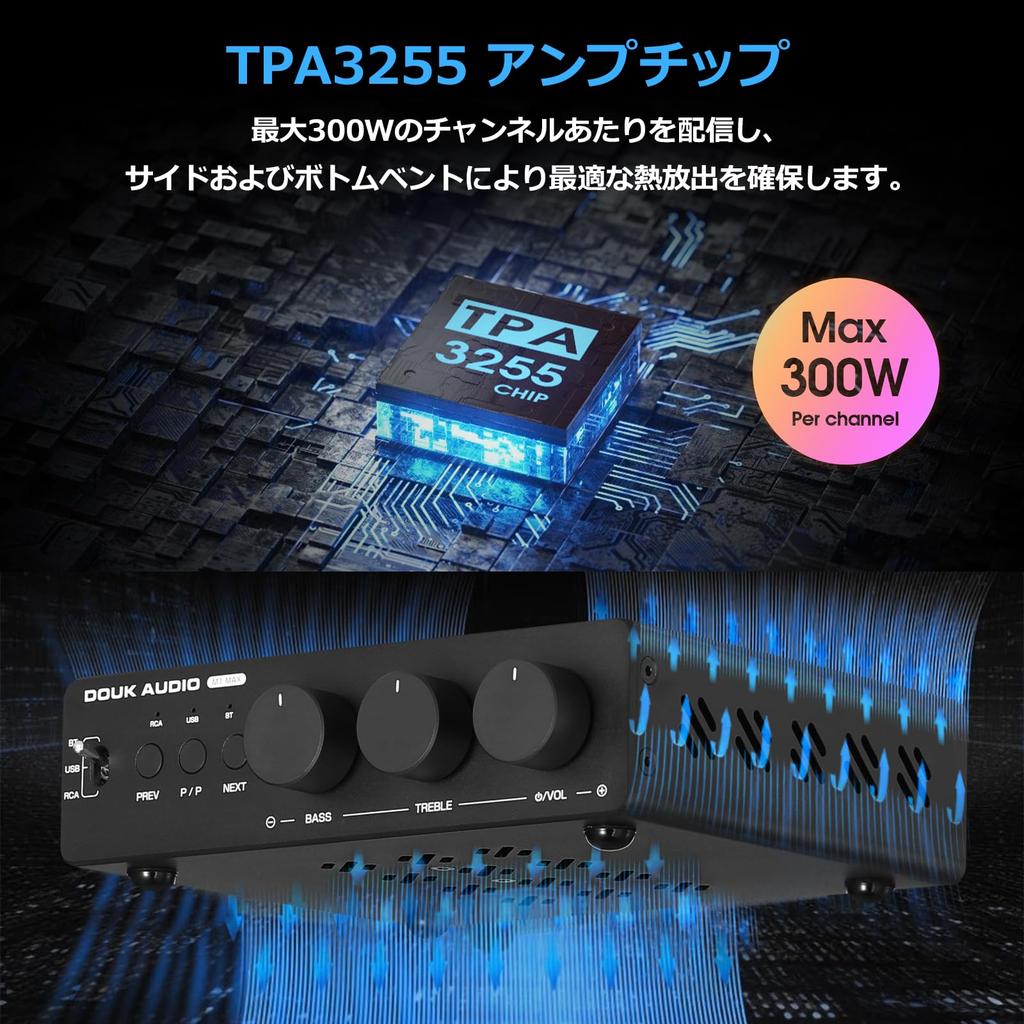 Douk Audio M1 MAX Power Amplifier 300W x2 Bluetooth Receiver Home Stereo Amplifier U-Disk Player