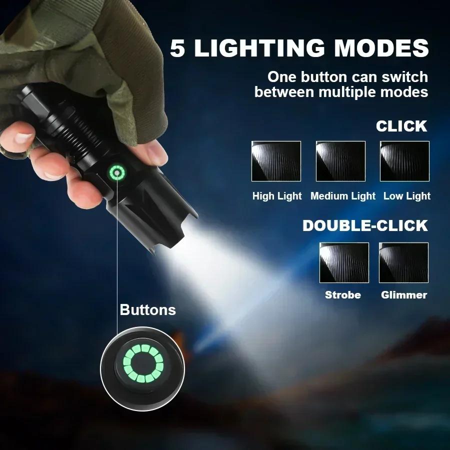 Powerful P50 LED Telescopic Zoom Flashlight USB Rechargeable Lantern Solar Charging Hat Clip Camping Hiking Emergency Torch