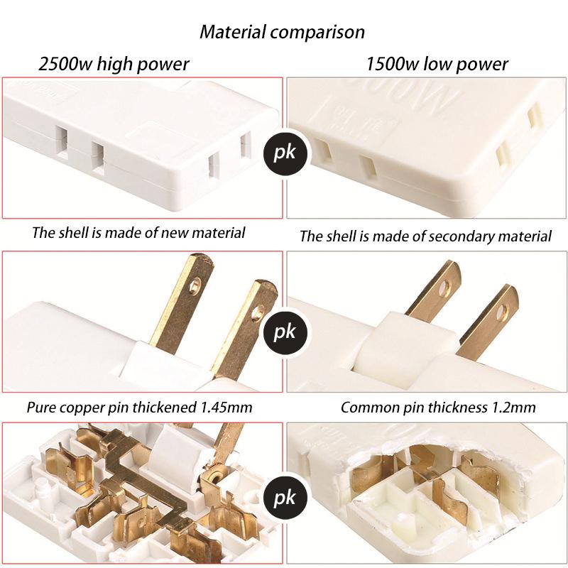 Americký napájecí adaptér, skládací prodlužovací cestovní adaptér, zásuvka, přenosná nabíjecí synchronizace, lehké elektrické zásuvky