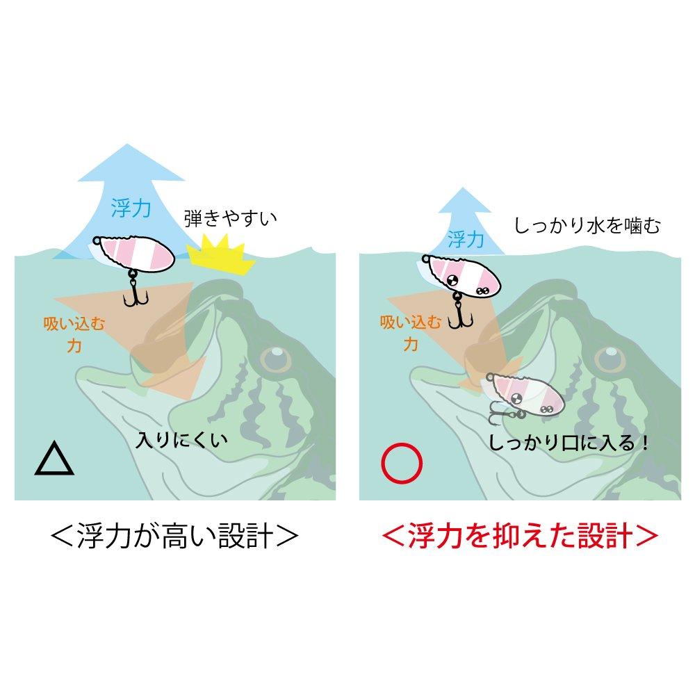 Megabass TINY SIGLETT GLX Glass Bug II Lure