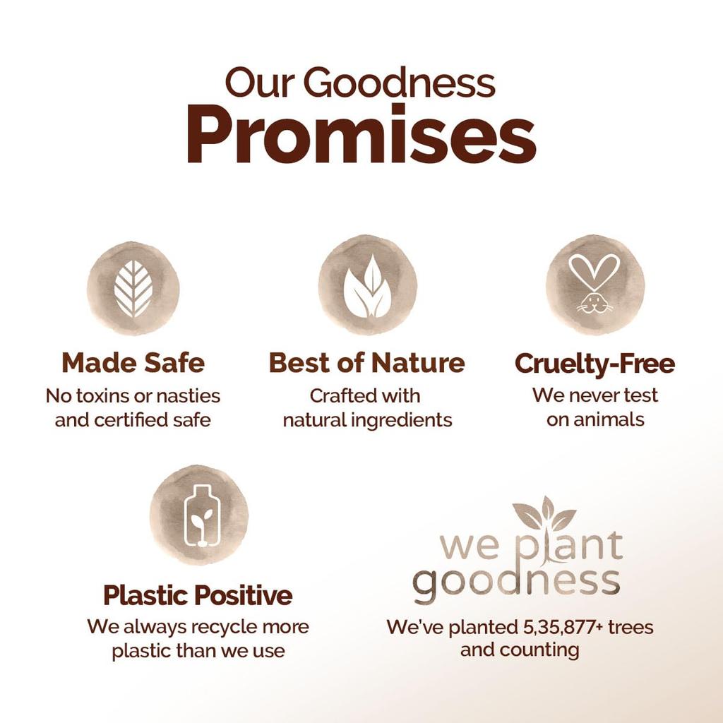 Mamaearth Cocoa Rich Moisturizing Body Lotion 400ml Pack of 1 for Very Dry Skin 48H Hydration 7in1 Care