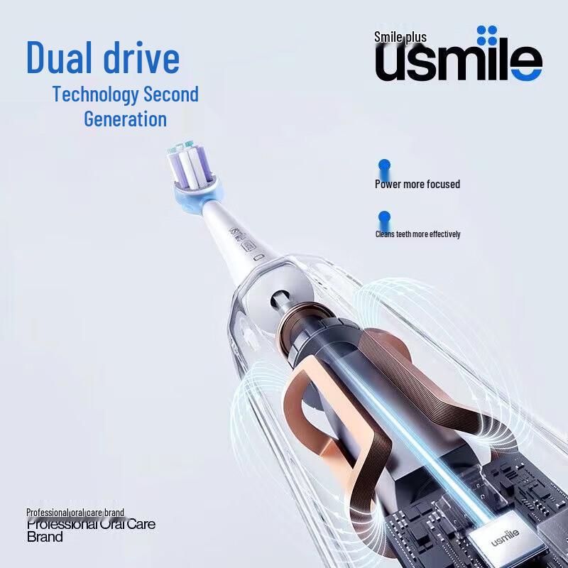 Usmile Y1S Sonic Electric Toothbrush CN plug (adapter included)