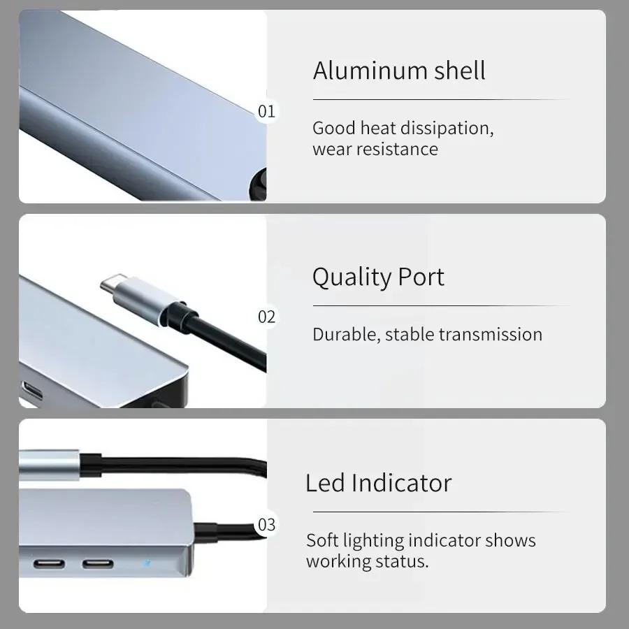 8 in 1 USB C HUB 4K HDMI 87W PD USB 3.0 2.0 Port Docking Station RJ45 SD/TF Card Reader for MacBook Notebook Laptop Computer