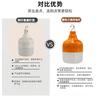 Outdoor Emergency Hall Camping Lights with Adjustable Brightness LED Charging Bubble Light Night Market Stall Handheld Light