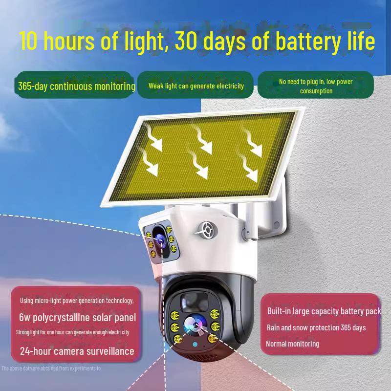 360° Solar Surveillance Camera - HD Night Vision, Remote Access, Wireless 4G for Outdoor Home Security.