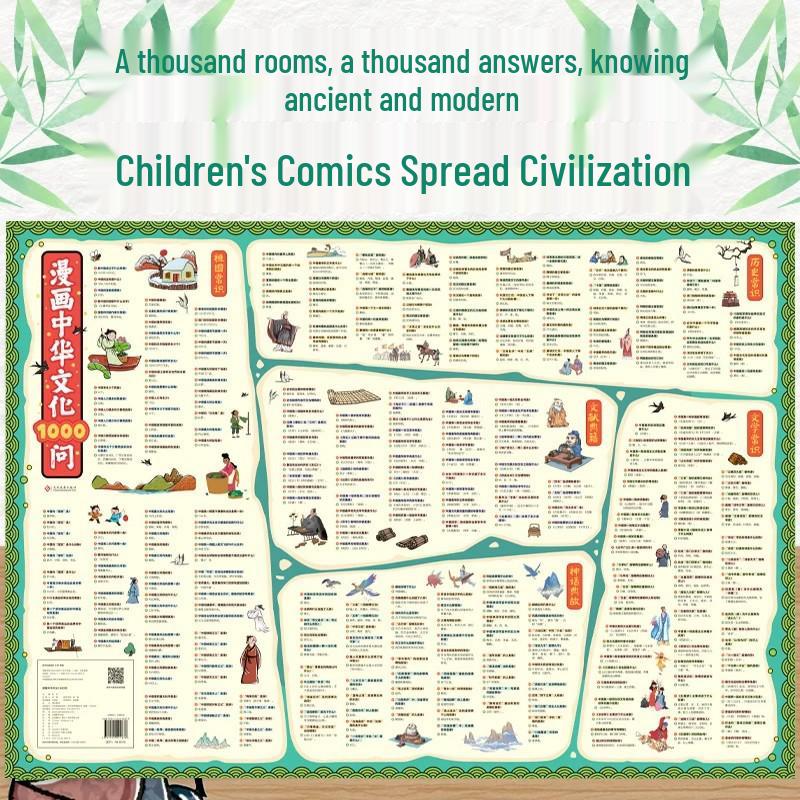Children s Wall Chart: 1000 Questions on Chinese Cultural Knowledge and Ancient Traditions