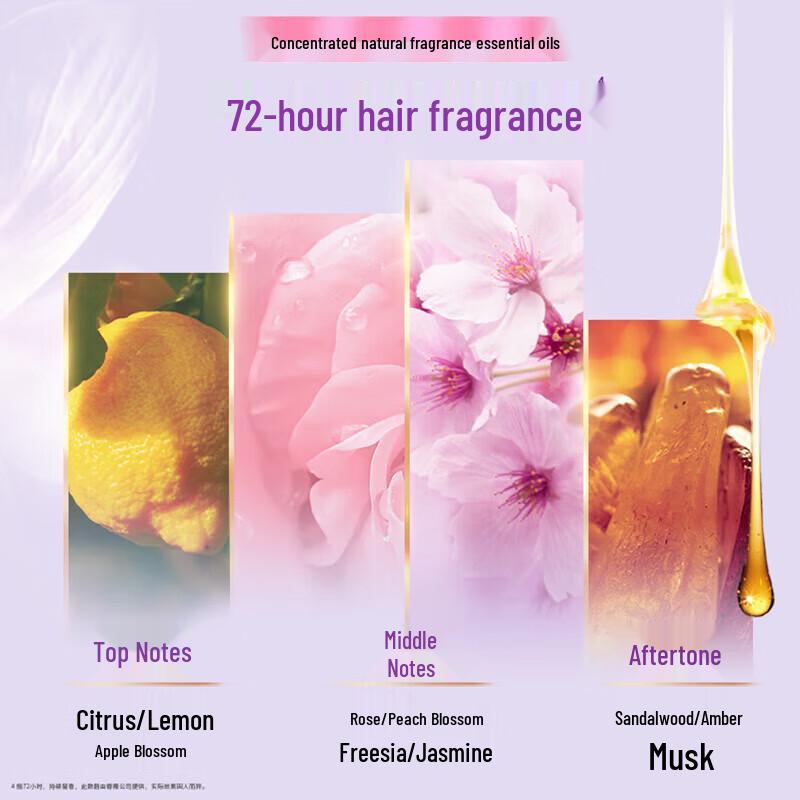 Lux Peach Blossom Scent Shampoo & Shower Gel Gift Set