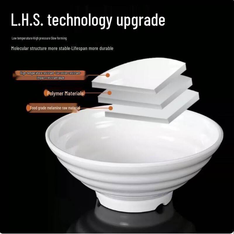 Commercial Melamine Noodle Bowl
