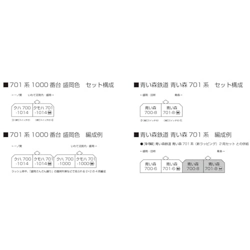 KATO N Gauge 701 Series 1000 Morioka Color Two-Car Set, Model Train 10-1556S