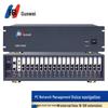 Guowei GW1600 Rack-mount PBX System (CN Version)