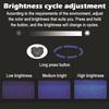 Tpye-c New Photosensitive Automatic Direction Night Brightness High Adjustable Rgb Multifunctional Light Small R1w1