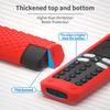 Silicone Remote Control Cover for Xiaomi XMRMML Anti Slip Anti Drop Protective Skin with Lanyard
