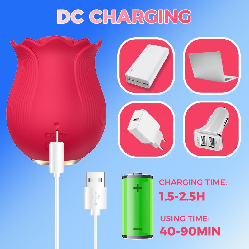 Powerful Sucking-Rose Vibrator Toy for Women Vacuum Stimulator Oral Nipple Clit Sucker Female Sex Toys Goods for Female Adults