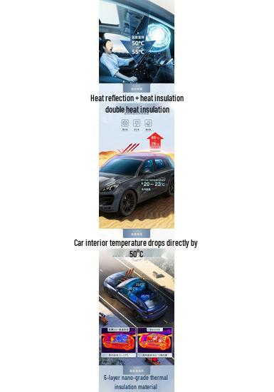 Sunshade Car Window Curtains - Windshield Protection & Heat Insulation.