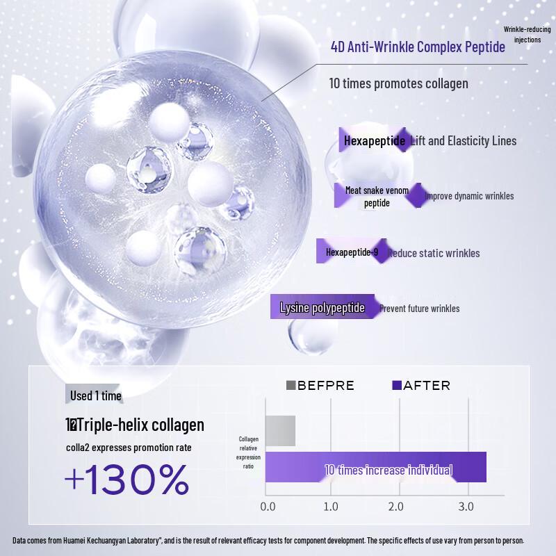 Huameike Anti-Aging & Firming Neck Mask