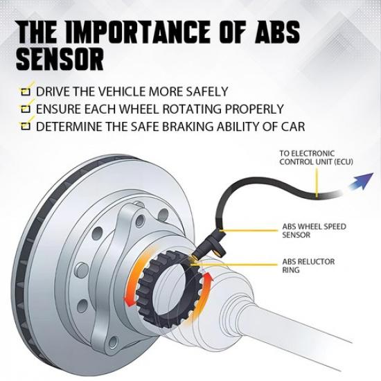 Ensemble de 2 capteurs de vitesse ABS de roue avant pour Ford F-150 EOA 2011 2012 2013 2014
