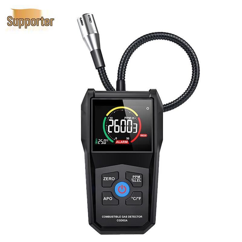 Portable Multi-Gas Alarm & Detector